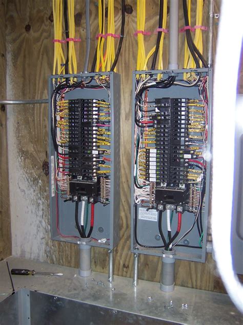 emrrgency electric panel box|residential electrical panels clearance.